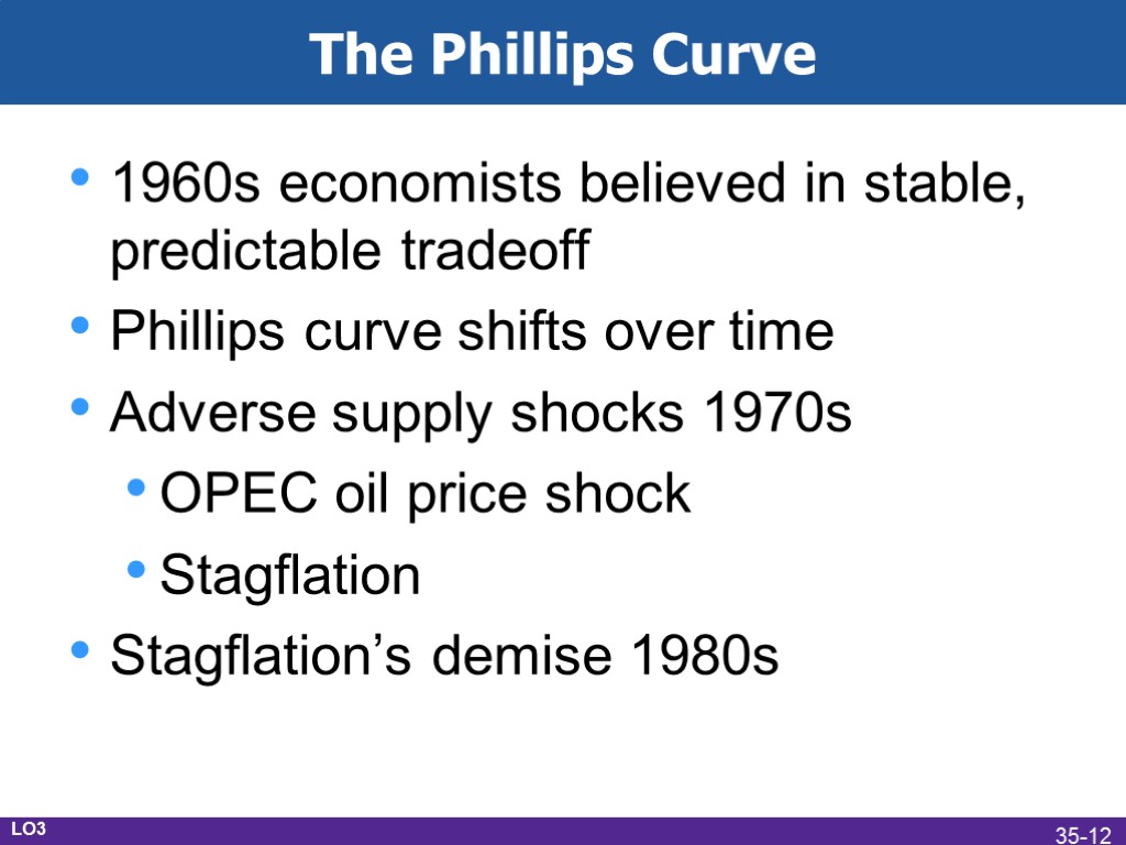 1960s economists believed in stable, predictable tradeoff Phillips curve shifts over time Adverse supply